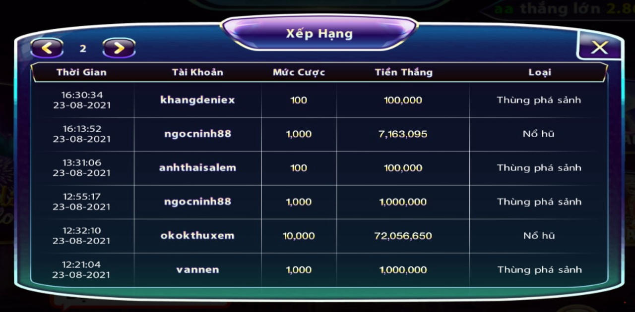 Chiến thuật chơi Mini Poker 789 Club khôn ngoan